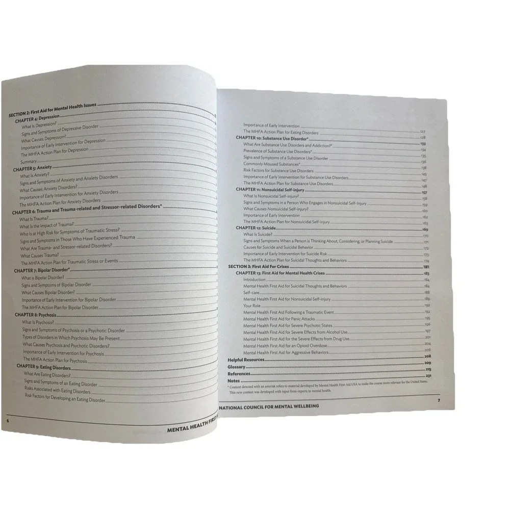 Mental Health First Aid USA Adult Manual 2025 Version 2.0.6